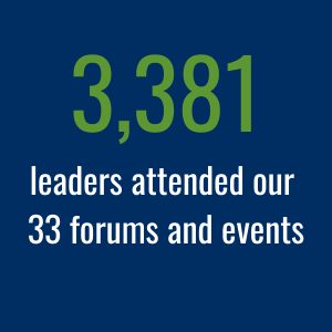 3,381 leaders attended our 33 forums and events